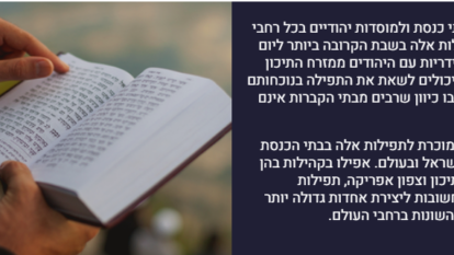 קדיש ויזכור לזכר היהודים. | מסך מאתר היוזמה