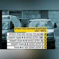 מסך: חדשות 12 מסך: חדשות 12