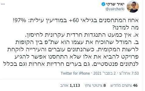 הציוץ של יאיר שרקי. | מסך