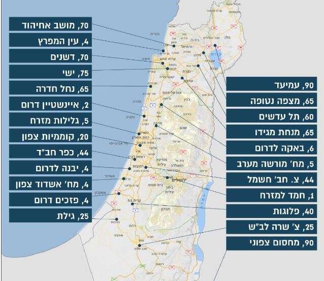 פריסת מחסומי המשטרה בימי הפורים