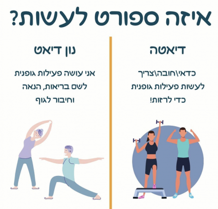 מסך מהאינסטגרם