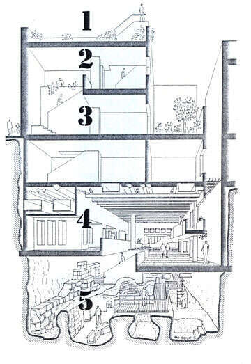 חתך צד של הבית. שרטוט: אדריכל עמי שנער חתך צד של הבית. שרטוט: אדריכל עמי שנער