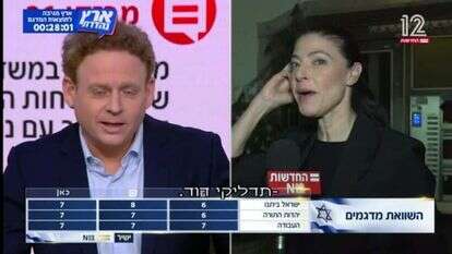 הזוג מיכאלי-שליין במשדר מדגם הבחירות בערוץ 12. | מסך חדשות 12