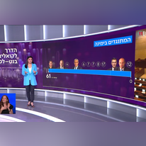 מסך מתוך חדשות הערב, כאן 11