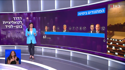 מסך מתוך חדשות הערב, כאן 11