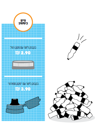 איור:רותם צ'רקה