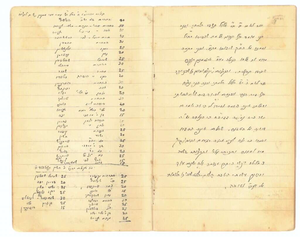 "עשיתי הטבת חלום. הלוואי שיהיו כל חלומותיי עליי ועל כל בני ישראל לטובה". מתוך הפנקס. | בית המכירות הפומביות קדם, ירושלים