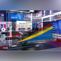 תרחיש הבלימה. | מסך מתוך חדשות 12