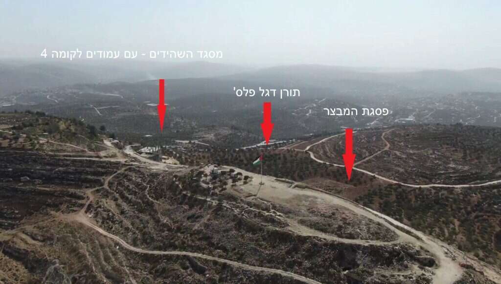 אתר תל-ארומה. בקצה השמאלי: בניית מסגת. | "שומרים על הנצח"