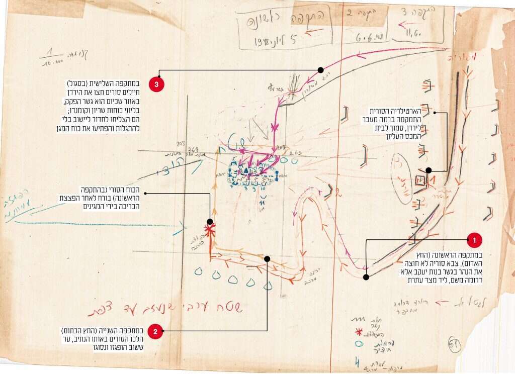 מפת קרב משמר הירדן. | באדיבות ארכיון מכון ז'בוטינסקי בישראל, בשיתוף המכללה האקדמית תל־חי מפת קרב משמר הירדן. | באדיבות ארכיון מכון ז'בוטינסקי בישראל, בשיתוף המכללה האקדמית תל־חי