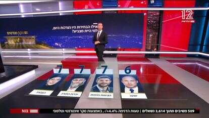 סקר חדשות 12. | מסך מתוך חדשות 12