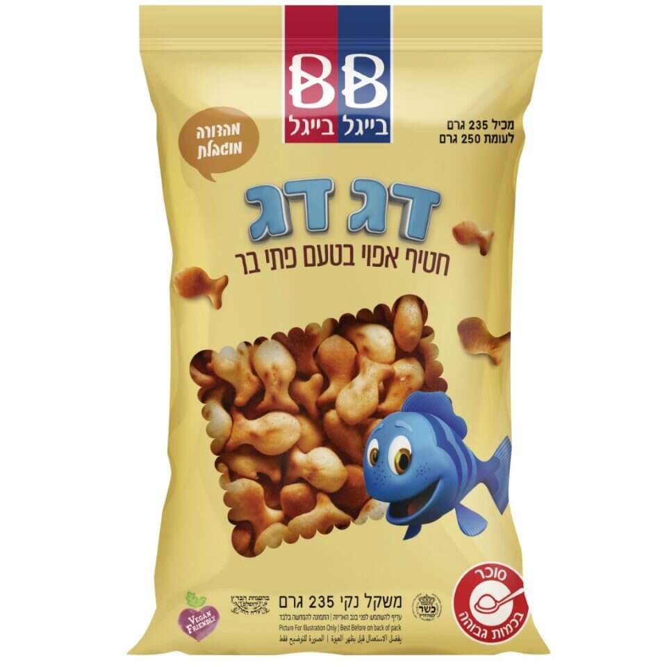 קרדיט | סטודיו 0304