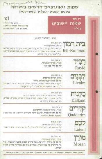 באדיבות אוסף אברהם בירן, ארכיון המדינה