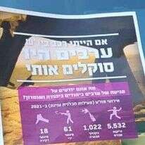 מודעה שחולקה בתל אביב נגד קמפיין "אלימות המתנחלים"