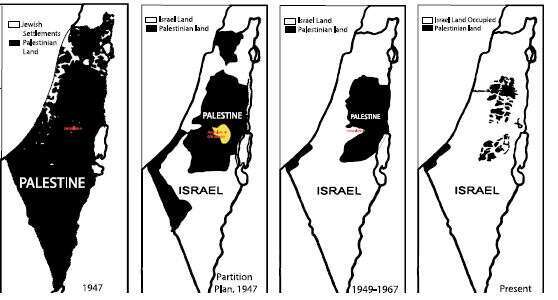 "נציגינו צריכים להראות מפות עם כל מה שנגזל מהעם היהודי, אבל הם אפולוגטים". התעמולה הפלסטינית הטוענת ששטחי "פלסטין" נגזלו בידי היהודים. איור: שאטרסטוק