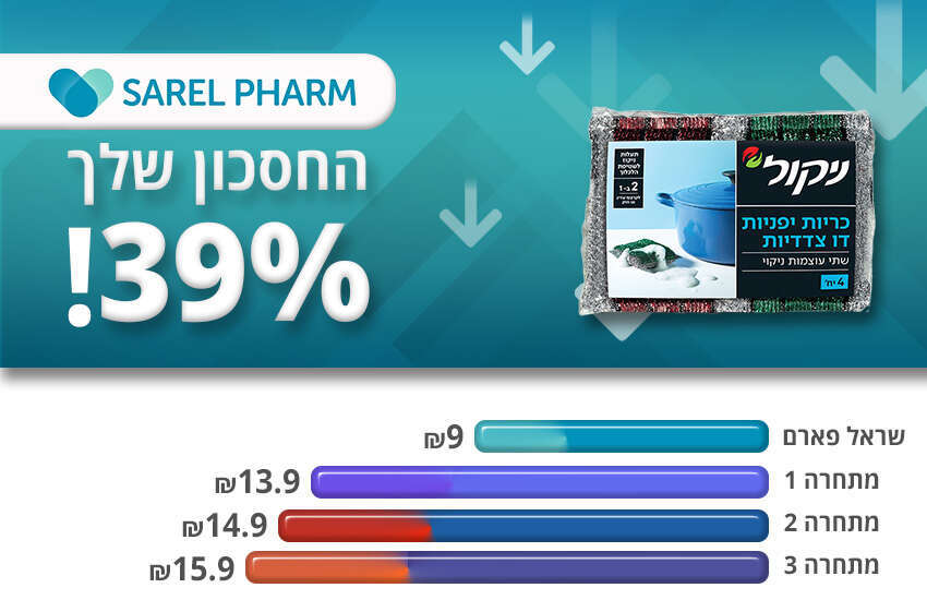 כריות יפניות דו צדדיות של ניקול, 9 ₪ באתר שראל פארם. באדיבות שראל פארם וניקול.
