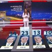 העמודה הסוררת בסקר של חדשות 12. | מסך