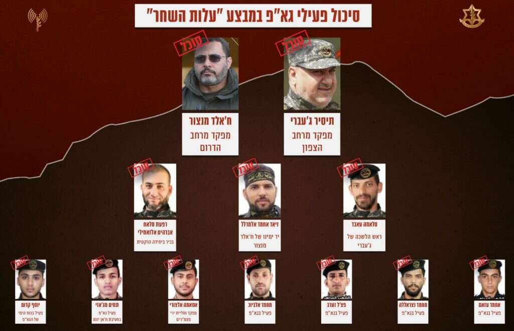 ועריכה: דובר צה"ל