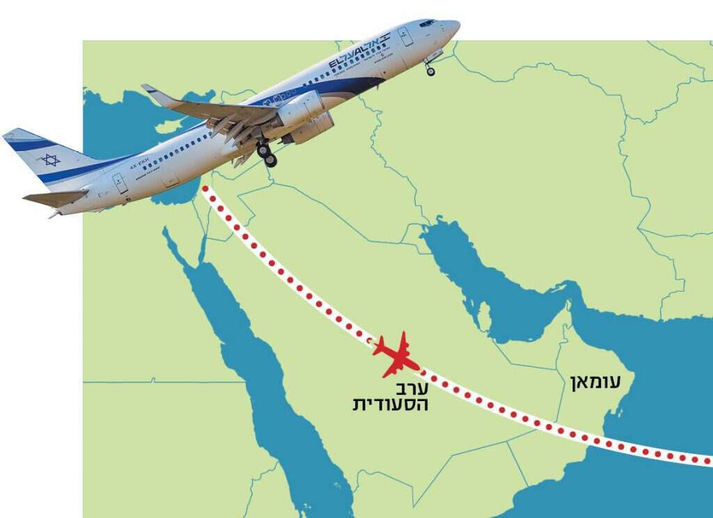 שאטרסטוק שאטרסטוק