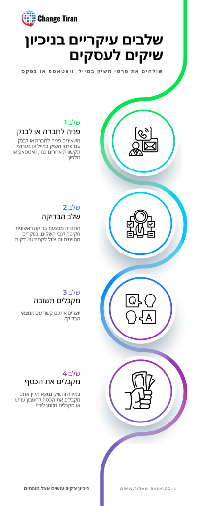 שלבים בניכיון שיקים לעסקים