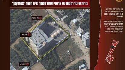 בורות שיגור רקטות בסמוך לבית הספר אלפרקאן בשכונת אלזיתון. קרדיט: דובר צה"ל בורות שיגור רקטות בסמוך לבית הספר אלפרקאן בשכונת אלזיתון. קרדיט: דובר צה"ל