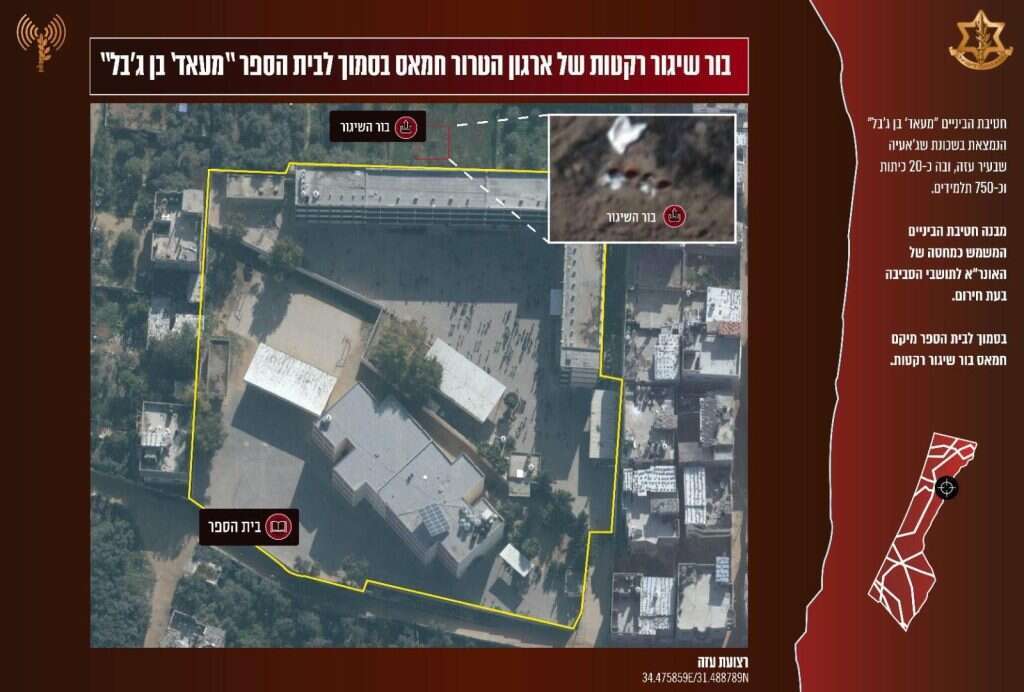 בור שיגור בסמוך לבית ספר מעאד בן ג'בל בשאגעיה. קרדיט: דובר צה"ל בור שיגור בסמוך לבית ספר מעאד בן ג'בל בשאגעיה. קרדיט: דובר צה"ל