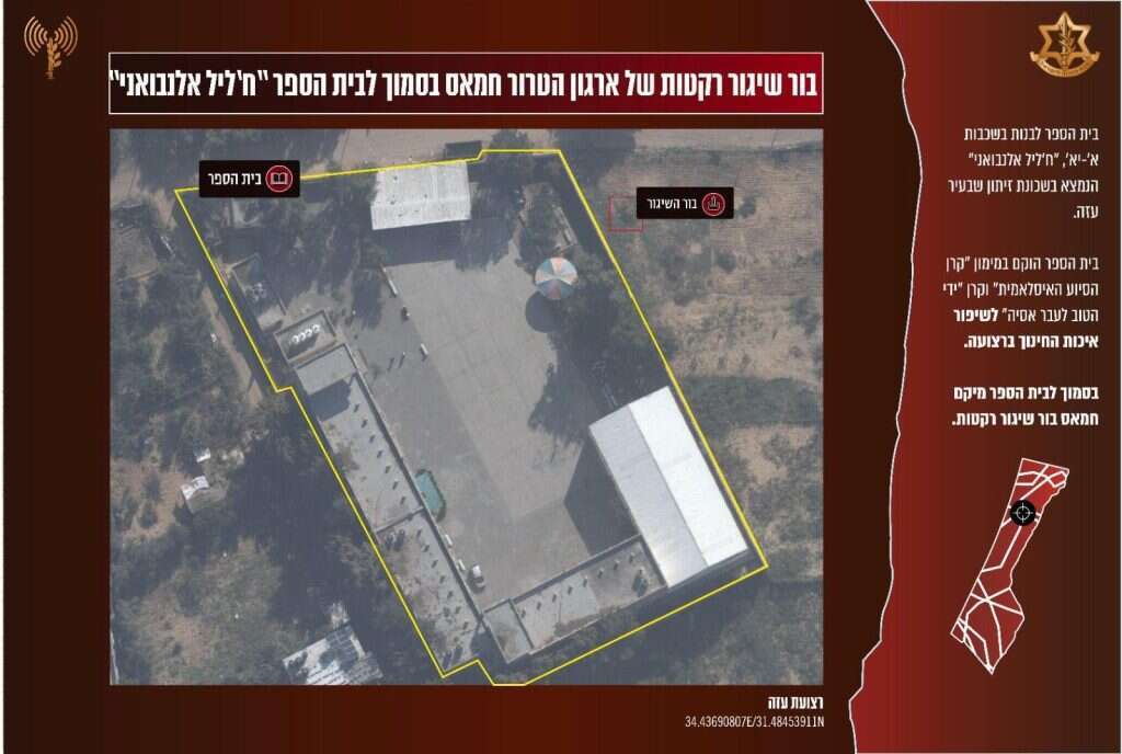 בור שיגור בסמוך לבית ספר 'ח'ליל אלנובאני' בשכונת אלזייתון. קרדיט: דובר צה"ל בור שיגור בסמוך לבית ספר 'ח'ליל אלנובאני' בשכונת אלזייתון. קרדיט: דובר צה"ל