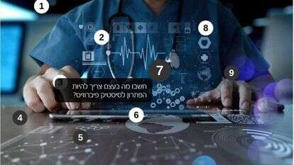 להעביר את הלמידה לתלמידות | מוריה ניתאי