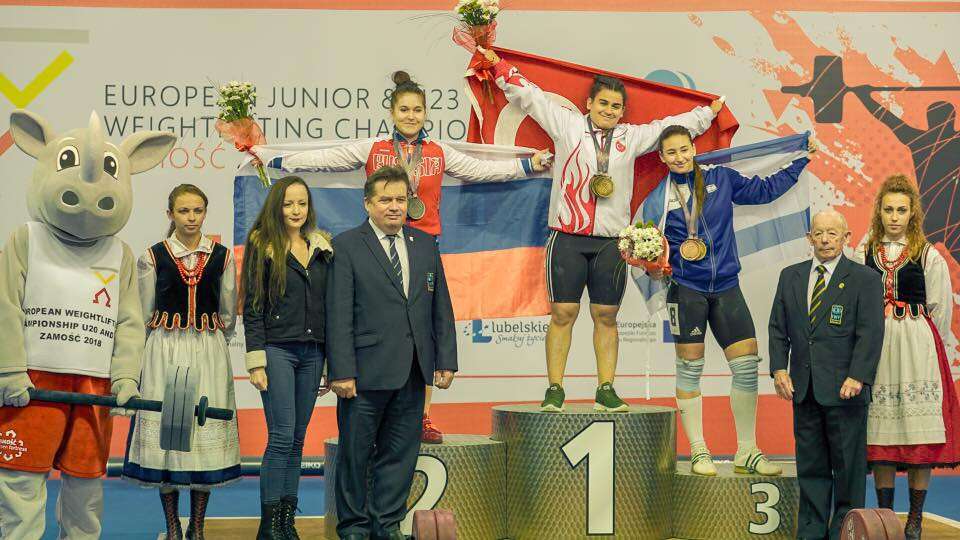 רעב גדול להצלחה. אליפות אירופה לנוער