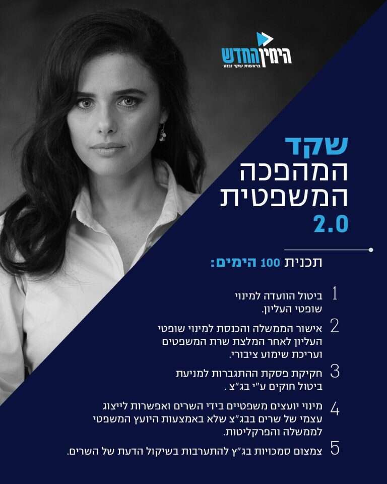 קמפיין הימין החדש למאבק בבג"ץ