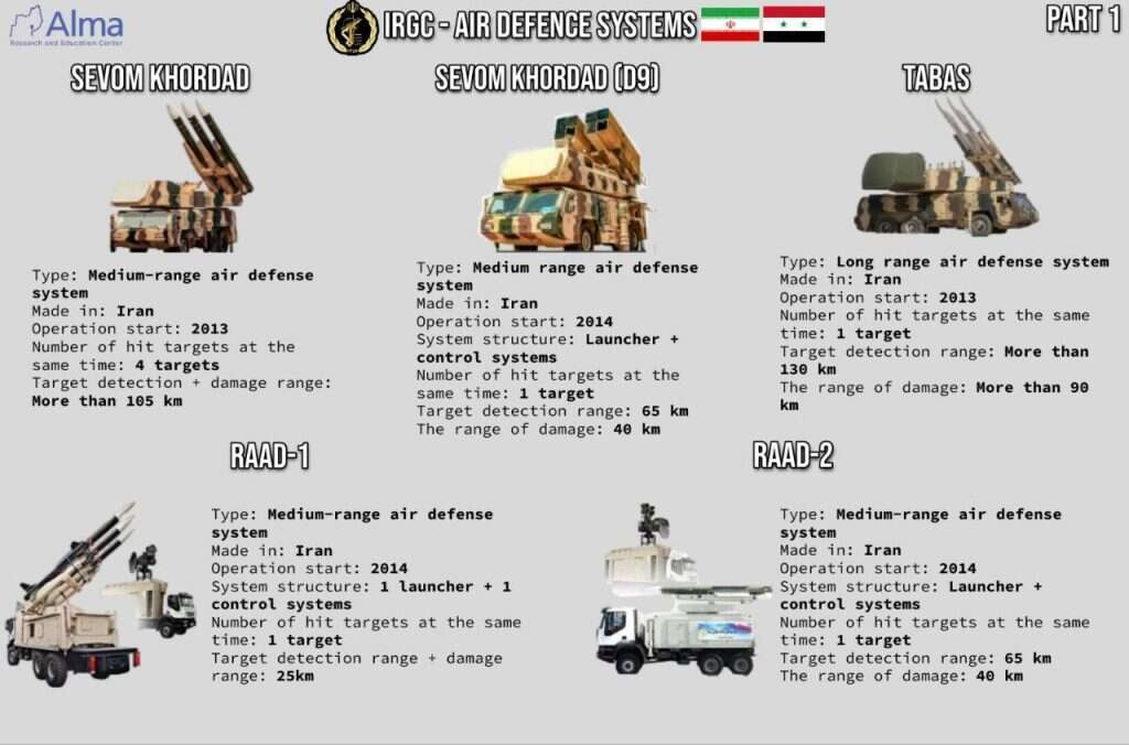 באדיבות מרכז עלמא