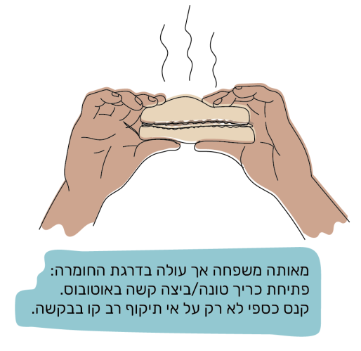 איור: בת אל בן-חורין