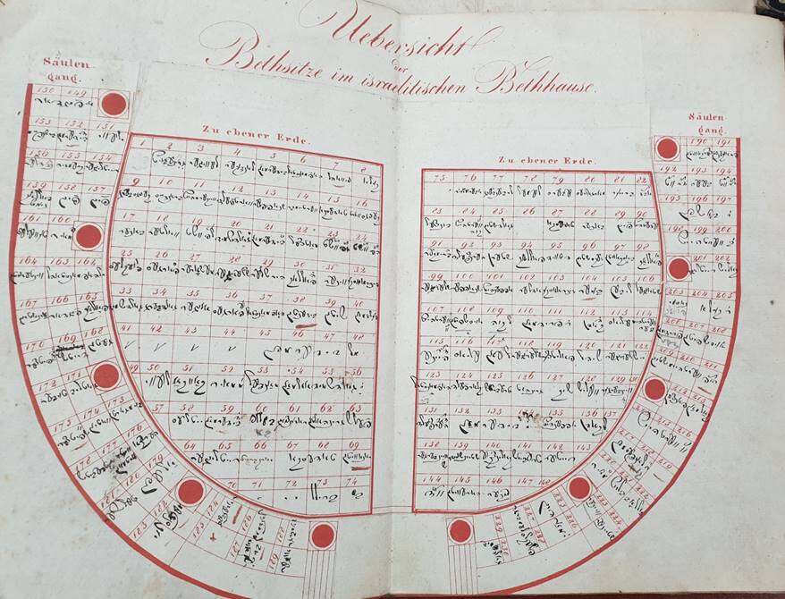 פריחה דמוגרפית. תרשים האולם המרכזי בבית הכנסת הגדול
בווינה, עם שמות המשפחות שישבו בכל מקום ומקום. | באדיבות הארכיון המרכזי לתולדות העם היהודי