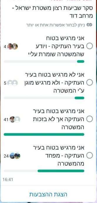 מסך של הסקר