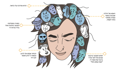 איור: בת אל בת חורין