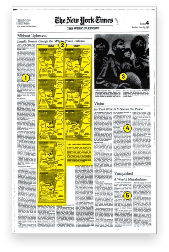 מלחמת ששת הימים בשער הניו־יורק טיימס, יום ראשון, 11 ביוני