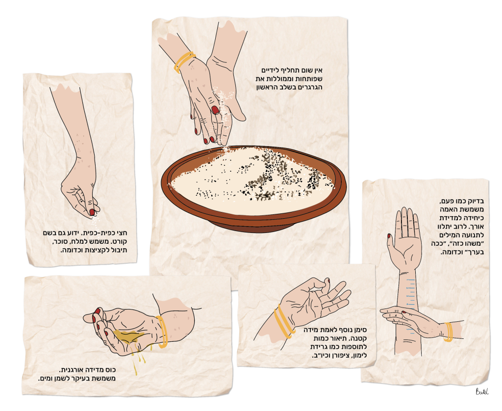 איור: בת־אל בן־חורין