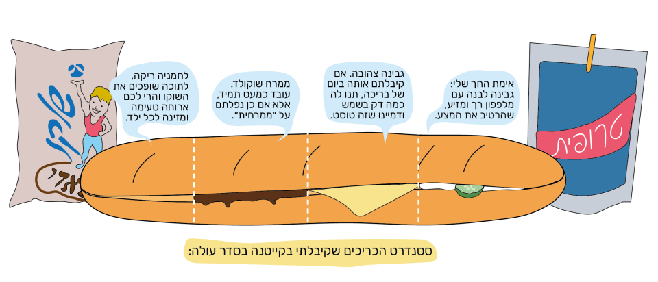 איור: בת־אל בן־חורין