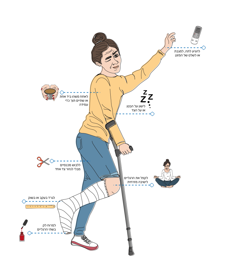 איור: בת־אל בן־חורין