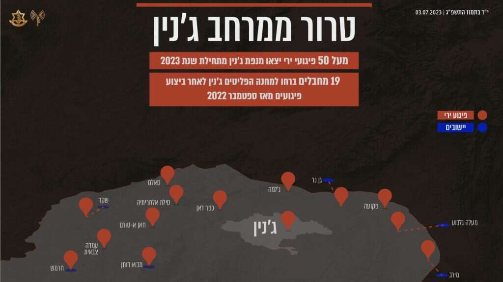 באדיבות דובר צה"ל