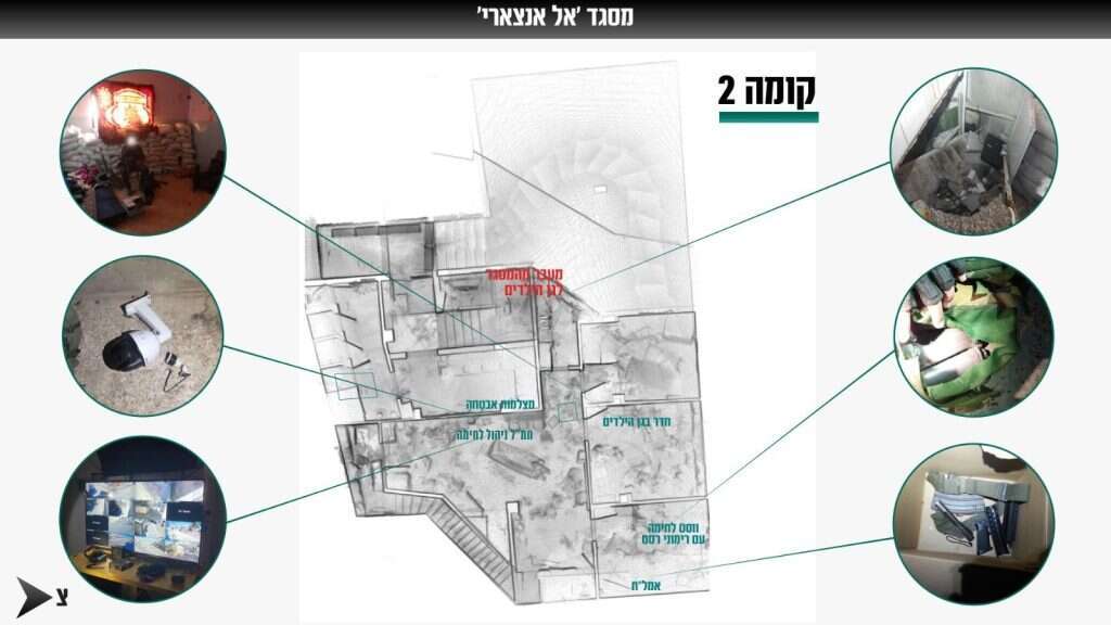 מסגד הטרור במחנה הפליטים ג'נין. אינפוגרפיקה: דובר צה"ל