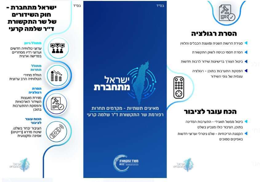 רפורמת קרעי בשוק התקשורת