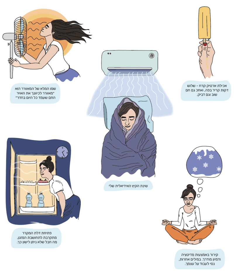 איור: בת־אל בן־חורין