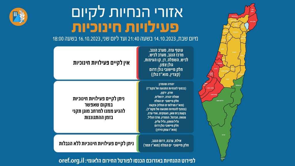 מודל החזרה ללימודים