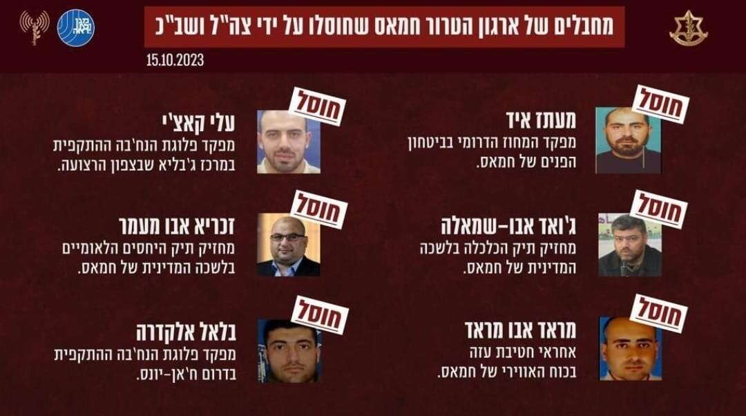 בכירי חמאס שחוסלו מאז החלה המלחמה. | דו"צ בכירי חמאס שחוסלו מאז החלה המלחמה. | דו"צ