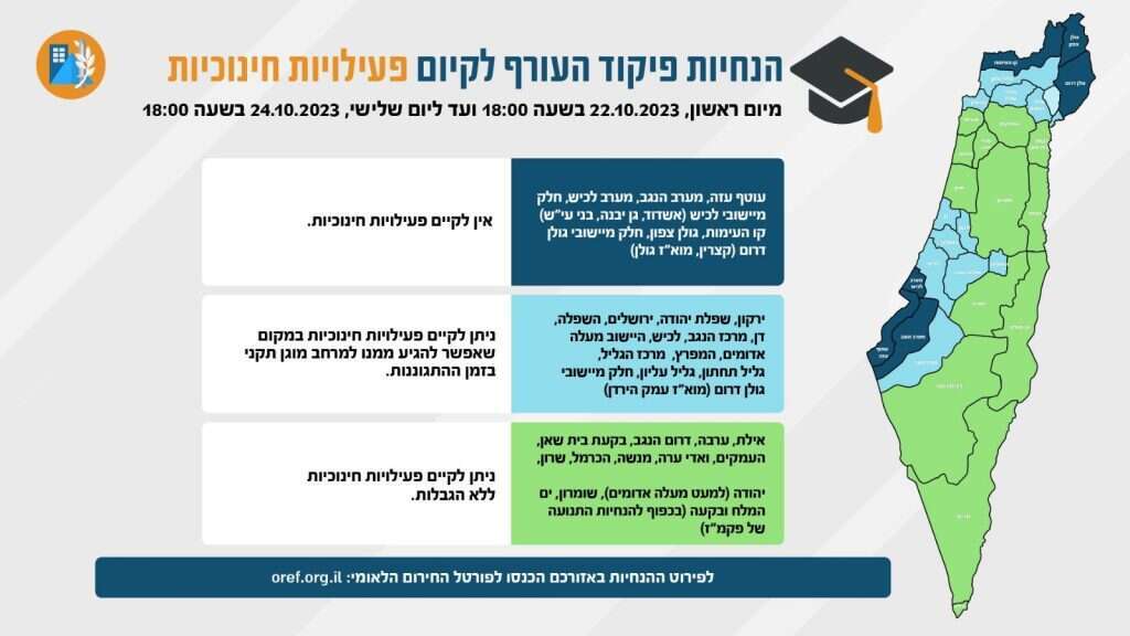 המחפה המעודכנת של האזורים והתנאים לחזרה ללימודים המחפה המעודכנת של האזורים והתנאים לחזרה ללימודים