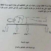 המבחן המסית בעזה