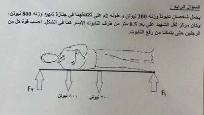 המבחן המסית בעזה