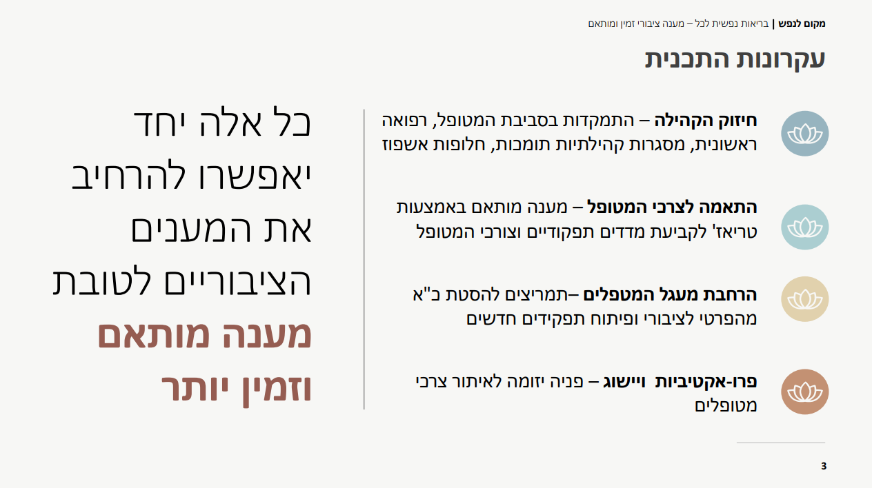 מתוך התכנית הלאומית לבריאות נפשית כפי שהוגשה לכנסת בתאריך 29.11.23 מתוך התכנית הלאומית לבריאות נפשית כפי שהוגשה לכנסת בתאריך 29.11.23