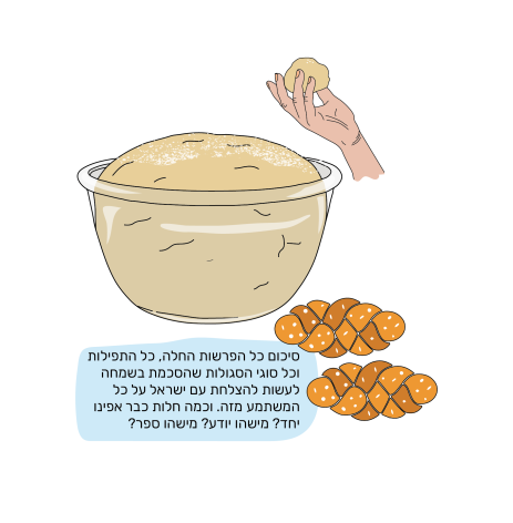 איור: בת־אל בן־חורין